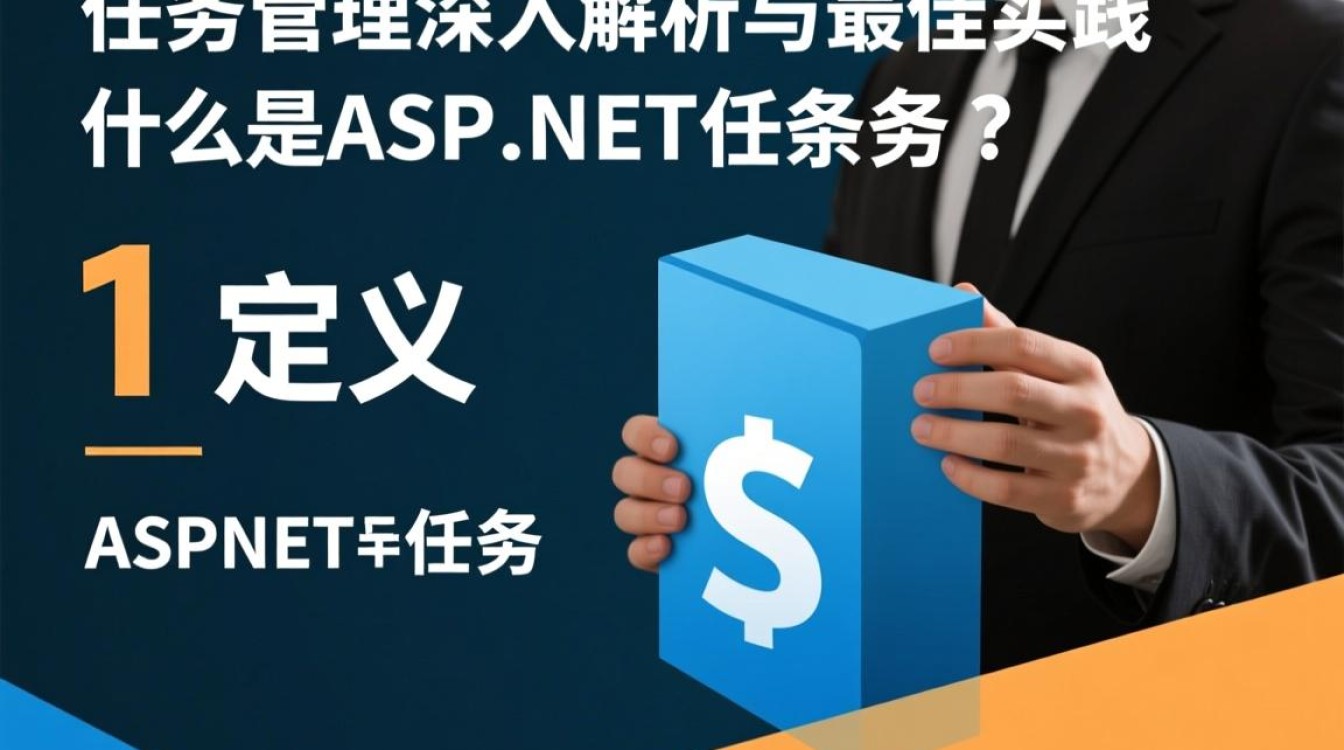 asp.net事物中，如何正确处理跨数据库操作的事务管理问题？