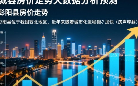 彭阳房价走势预测，大数据分析揭示哪些隐藏趋势？