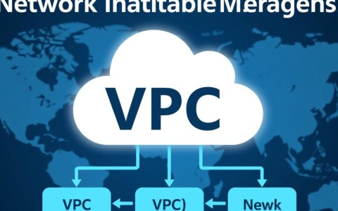 配置网络实例时，有哪些关键步骤和注意事项需要特别注意？