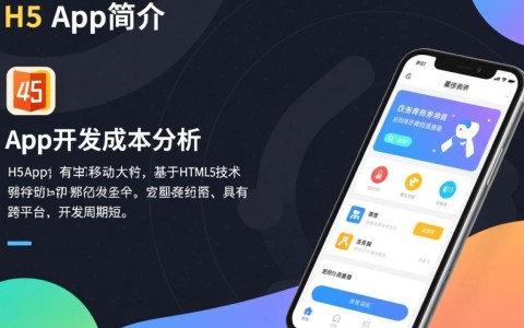 h5app开发成本究竟多少？揭秘影响h5应用开发费用的关键因素