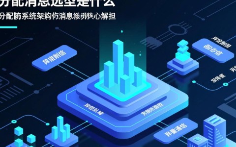 分布式消息选型要注意哪些关键点？