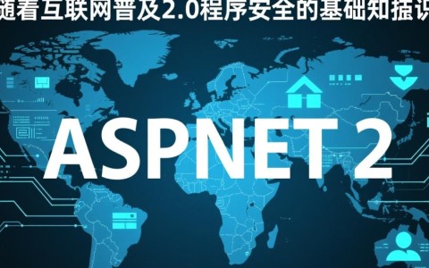ASP.NET 2.0程序安全，有哪些基础知识容易被忽视？