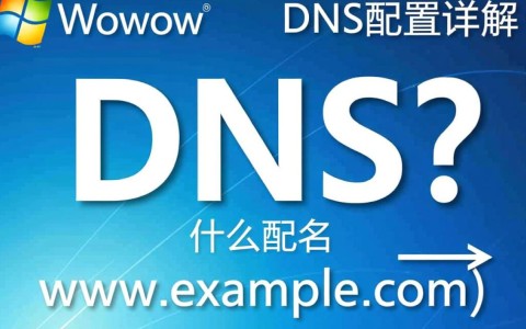 Win7 DNS配置为何总是出错？30个常见问题解答来了！