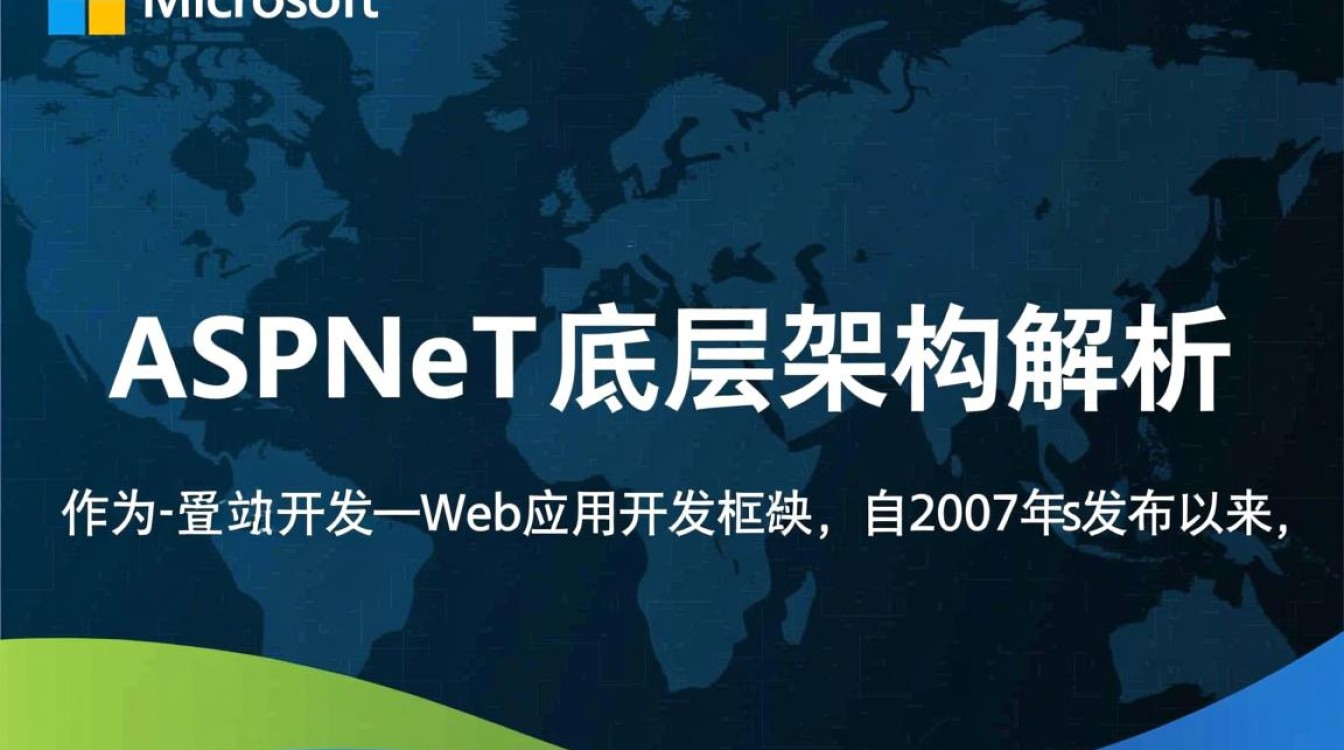 aspnet底层究竟是如何实现高效性能和扩展性的?揭秘其核心原理与架构设计! aspnet底层究竟是如何实现高效性能和扩展性的?揭秘其核心原理与架构设计!