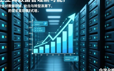 分布式架构数据库代金券如何高效使用？