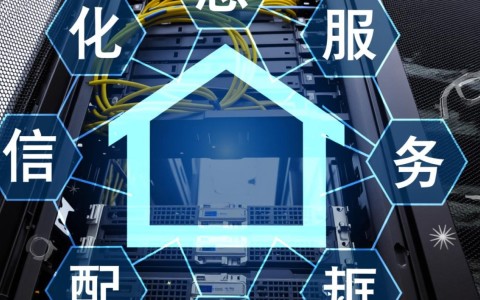 配置服务器框架时，如何选择最适合项目需求的框架结构？