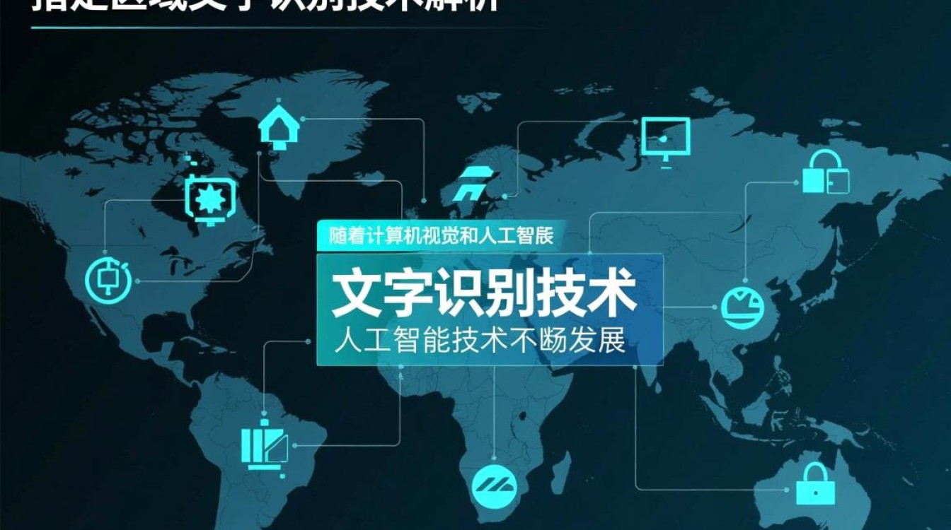 Python如何实现指定区域内的文字识别技术详解? Python如何实现指定区域内的文字识别技术详解?