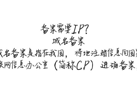 域名备案是否必须提供独立IP地址？流程及要求详解？