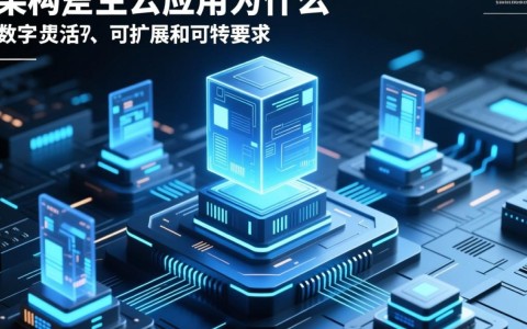 分布式架构原生云应用到底是什么？