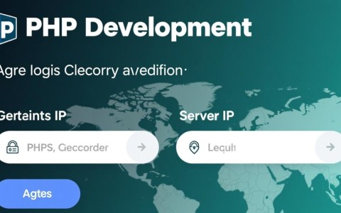 PHP如何获取客户端IP和服务器IP？代码示例解析
