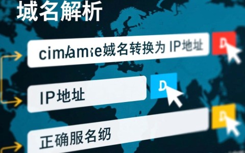 配置邮箱服务器时,具体需要哪些域名解析步骤和注意事项?