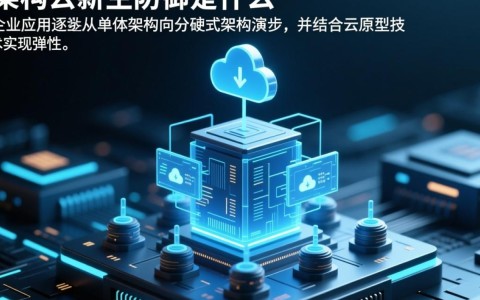 分布式架构云原生防御是什么？核心技术与实践指南