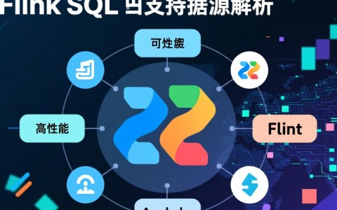 FlinkSQL支持哪些具体数据源？应用场景有何不同？