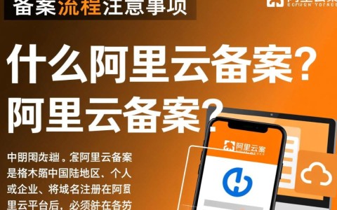 为何域名未在阿里云备案？背后原因及合规性疑问解析