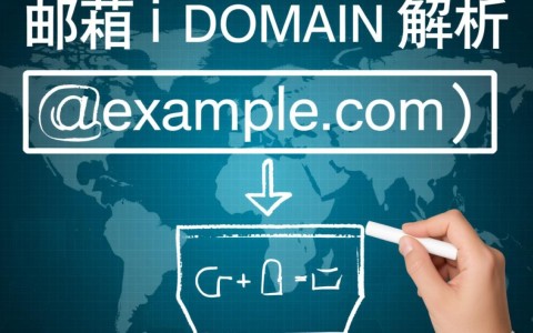 配置邮箱域名解析时，有哪些常见问题及解决方法？