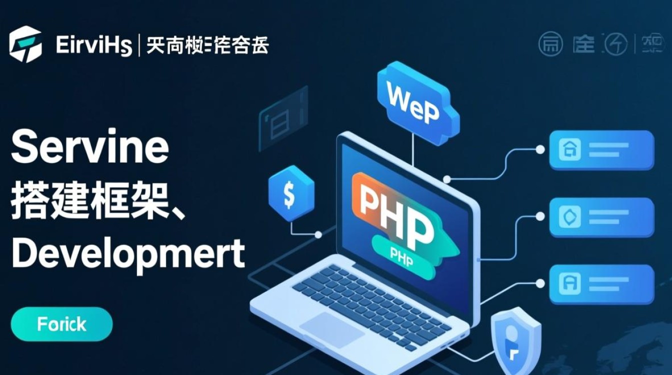 PHP服务器搭建框架,新手如何快速上手部署? PHP服务器搭建框架,新手如何快速上手部署?