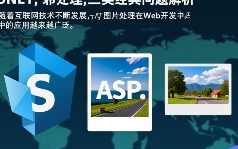 ASP.NET图片处理中，这三类经典问题究竟如何有效解决？