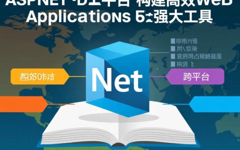 aspnet平台，如何实现高效开发与优化，有哪些最佳实践与挑战？