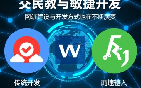网站建设开发方式多样，究竟哪一种最适合您的需求？一