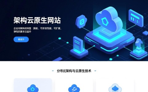 分布式架构云原生网站如何保障高并发与弹性扩展？