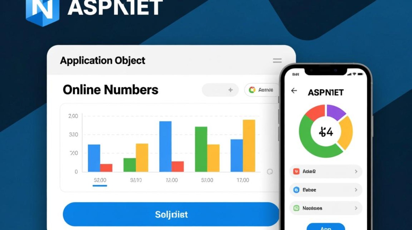 ASP.NET Application对象如何准确统计并展示在线人数? ASP.NET Application对象如何准确统计并展示在线人数?