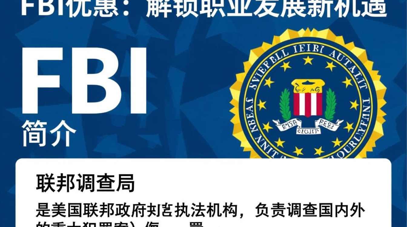 FBI优惠活动背后隐藏的优惠力度和真实目的究竟是什么? FBI优惠活动背后隐藏的优惠力度和真实目的究竟是什么?