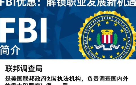 FBI优惠活动背后隐藏的优惠力度和真实目的究竟是什么？