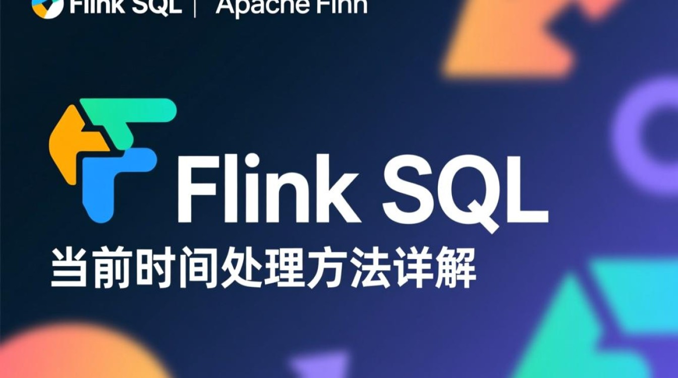 FlinkSQL中如何正确获取和格式化当前时间的值？