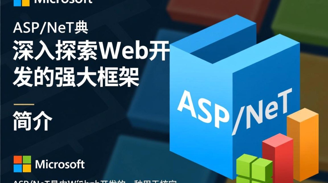 aspnet宝典揭秘，ASP.NET开发精髓，你错过了哪些关键知识点？