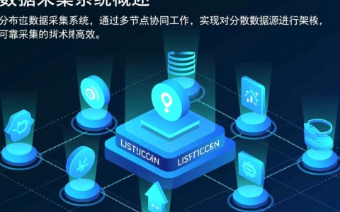 分布式数据采集系统具体指什么？有什么作用？