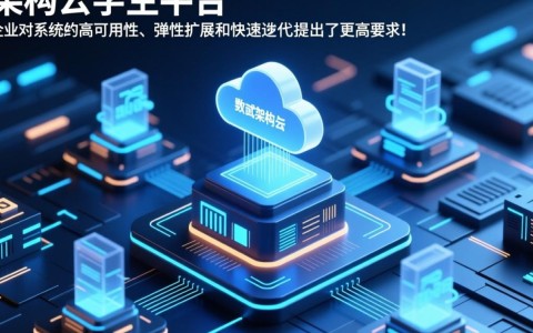 分布式架构云原生平台如何实现高效运维与弹性扩展？