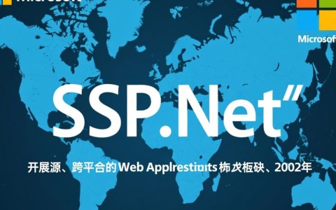 aspnet国外应用现状如何？全球开发者使用趋势分析？