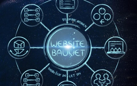 服务器根目录教程