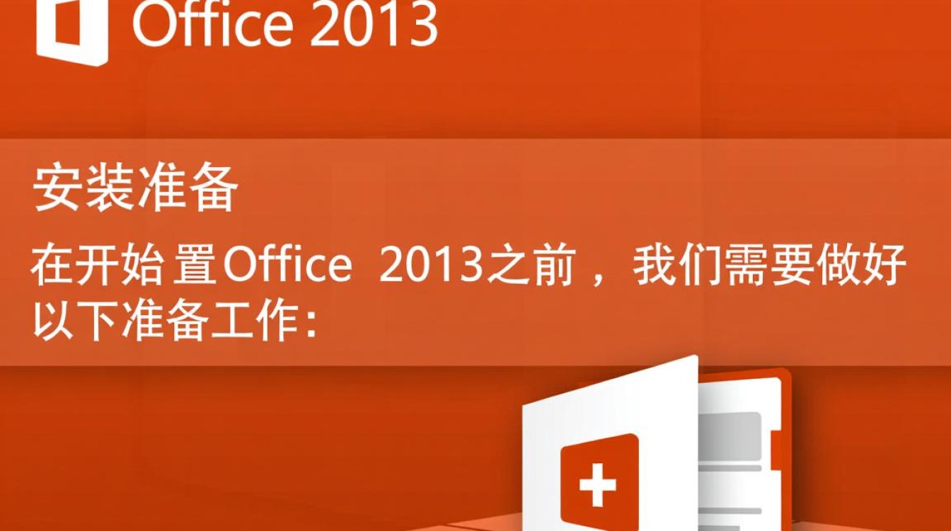 Office2013配置中,为何如此漫长?背后隐藏哪些配置难题? Office2013配置中,为何如此漫长?背后隐藏哪些配置难题?