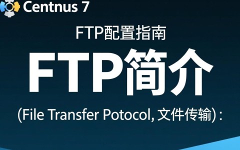 CentOS 7 FTP配置过程中，有哪些常见问题及解决方法？