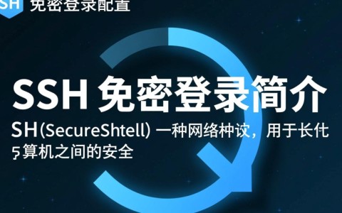 SSH免密登录配置，具体步骤和注意事项有哪些？