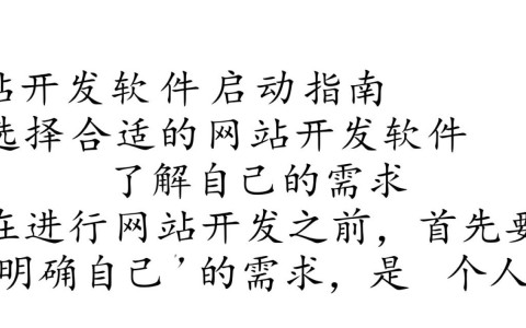 网站开发软件启动这款新软件如何引领网站开发行业变革？