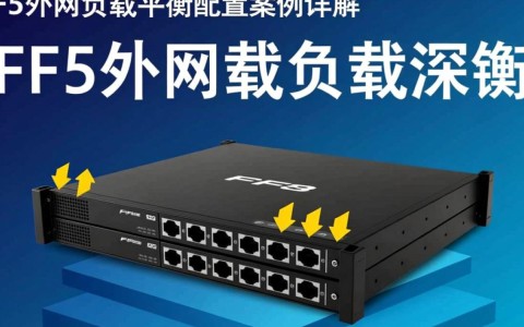 如何配置f5外网负载均衡？分享实战案例及详细步骤解析？