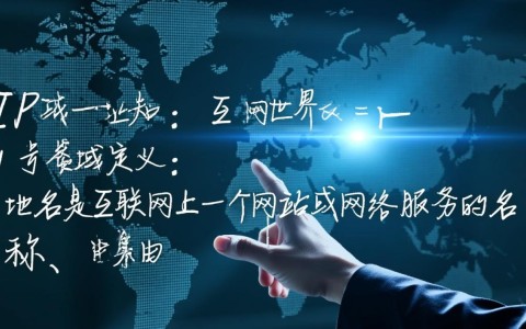 域名 ip 端口号三者之间有何联系与区别？如何正确配置？