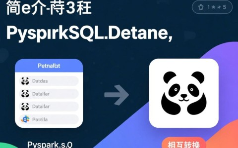 Pyspark的DataFrame与Pandas的DataFrame之间如何实现高效转换？转换技巧与注意事项详解！