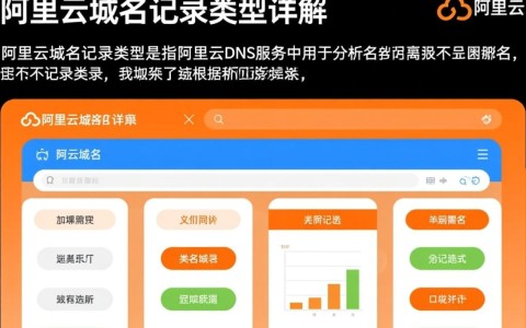阿里云域名记录类型有哪些？具体使用场景和区别详解？
