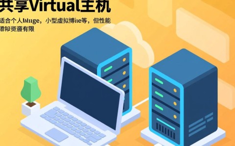 配置虚拟主机时，哪些关键注意事项容易被忽视？