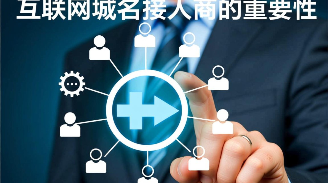 在何处查找及确认一个域名具体接入的是哪家商家的服务？