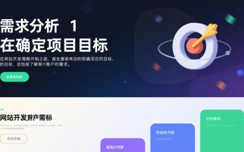 网站开发周期究竟包含哪些阶段？30字长尾疑问标题，揭秘网站开发全流程，每个阶段有何奥秘？