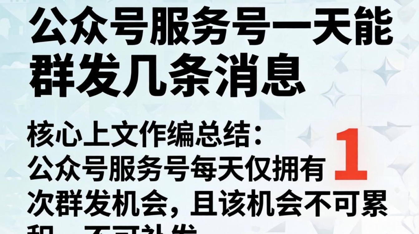公众号服务号一天能群发几条消息,服务号群发次数限制是多少 - 酷番云知识库