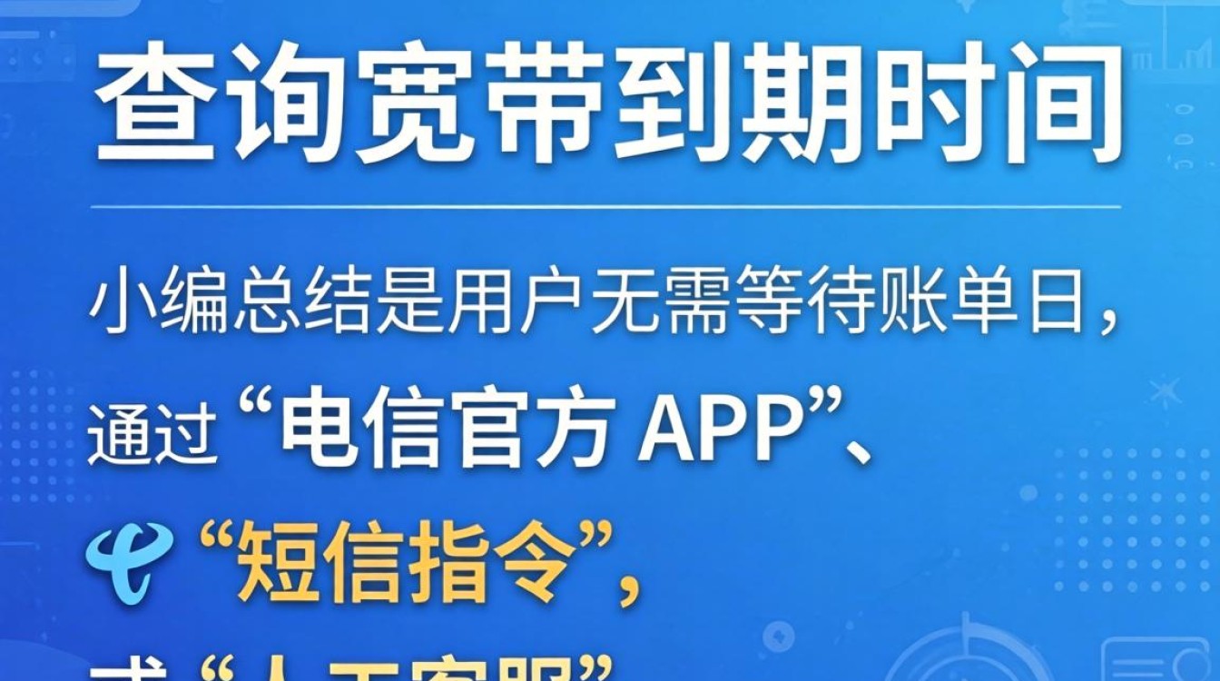 电信查询宽带到期时间,宽带到期时间怎么查? - 酷番云知识库