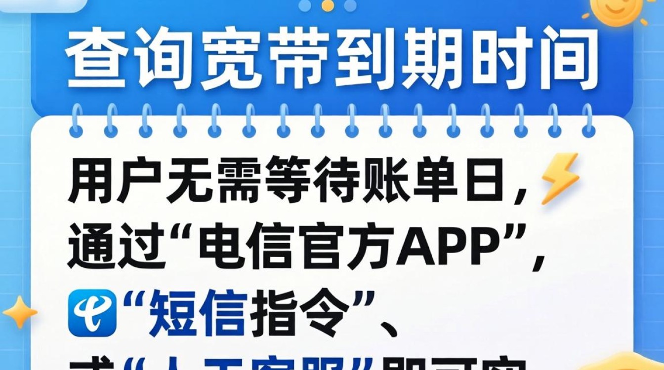 电信查询宽带到期时间,宽带到期时间怎么查? - 酷番云知识库