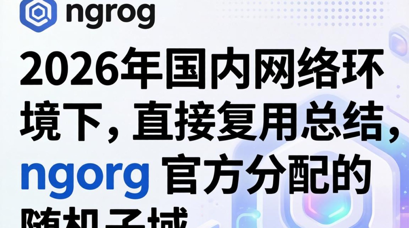 ngrok 前置域名怎么用？ngrok 免费内网穿透配置教程 - 酷番云知识库